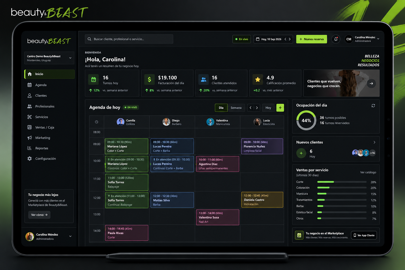 Beauty&Beast dashboard en tablet